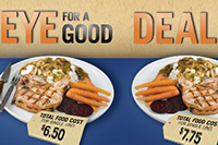 Four Views on How to Lower Your Food Cost Through Effective Vendor Relationships
