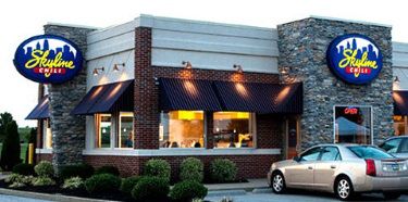 Skyline Chili Franchise Credits Reduction in Food Cost to Inventory Control Improvements