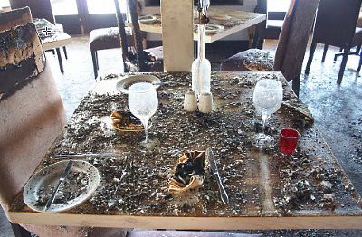 Handling the Worst Sort of Incidents in Your Restaurant
