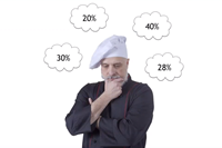 Improving Labor Cost through Budgeted Scheduling
