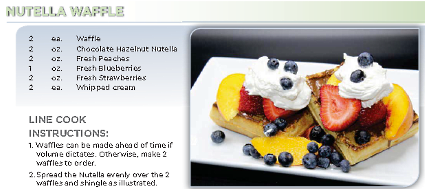 Recipe Mapping&##x3a; Pork Tenderloin Stacker and Nutella Waffle