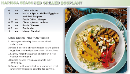 Recipe Mapping&##x3a; Roasted Pickled Beet Salad with Fennel Slaw and Harissa Seasoned Grilled Eggplant