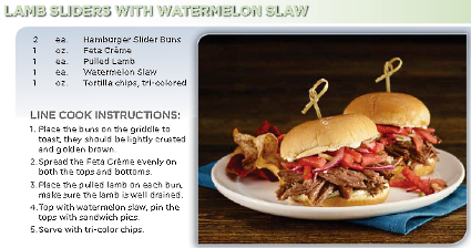 Recipe Mapping&##x3a; Watermelon and Ahi Poke and Lamb Sliders with Watermelon Slaw