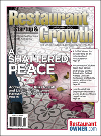 January 2020 Restaurant Startup & Growth
