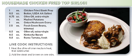 Recipe Mapping&##x3a; Housemade Chicken Fried Top Sirloin and Crispy Winter Salad with Grilled Mango Chicken