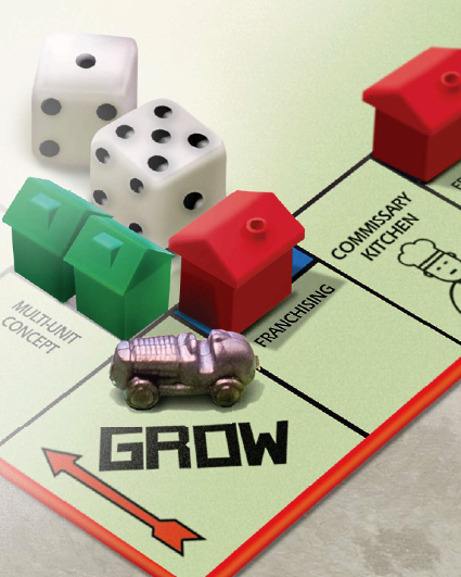 Building Your Empire&##x3a; How to Scale Your New Concept for Multiple Units