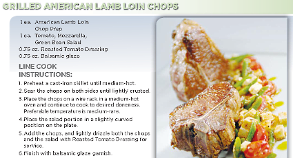 Recipe Mapping&##x3a; Honey Maple Pulled Lamb Shoulder and Grilled American Lamb Loin Chops