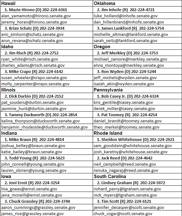 Call to Action Resources for Replenishing the RRF