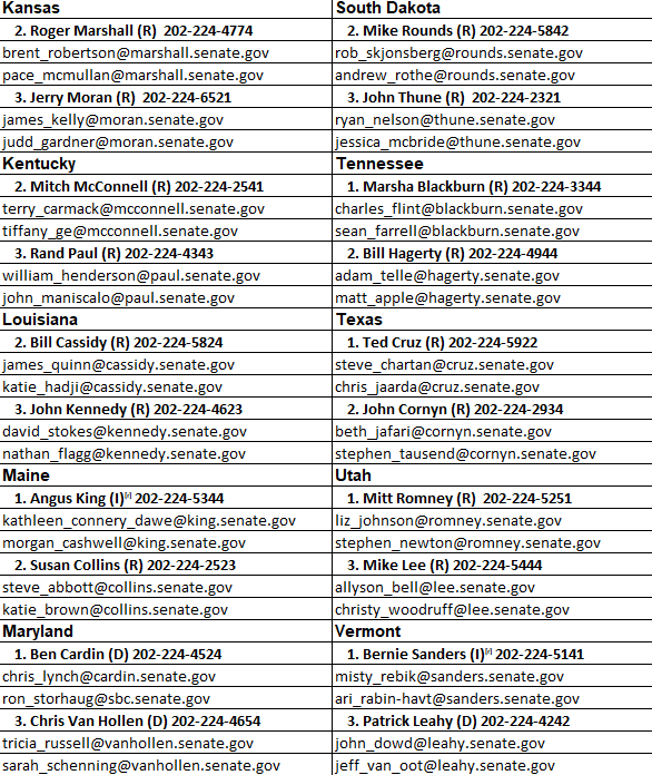 Call to Action Resources for Replenishing the RRF