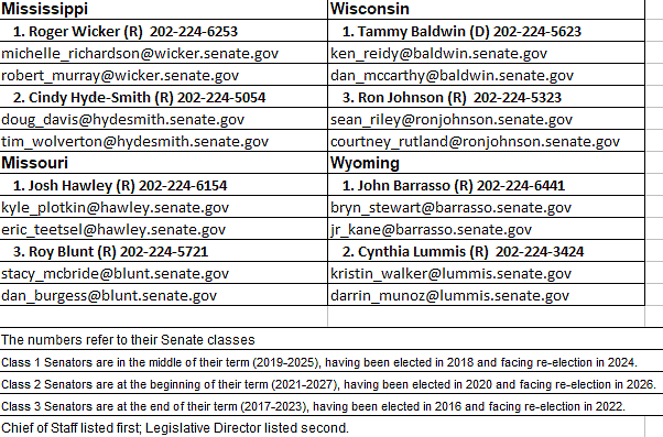 Call to Action Resources for Replenishing the RRF