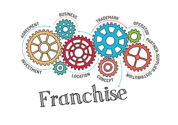 New Challenges and Solutions to Franchising Your Independent Concept