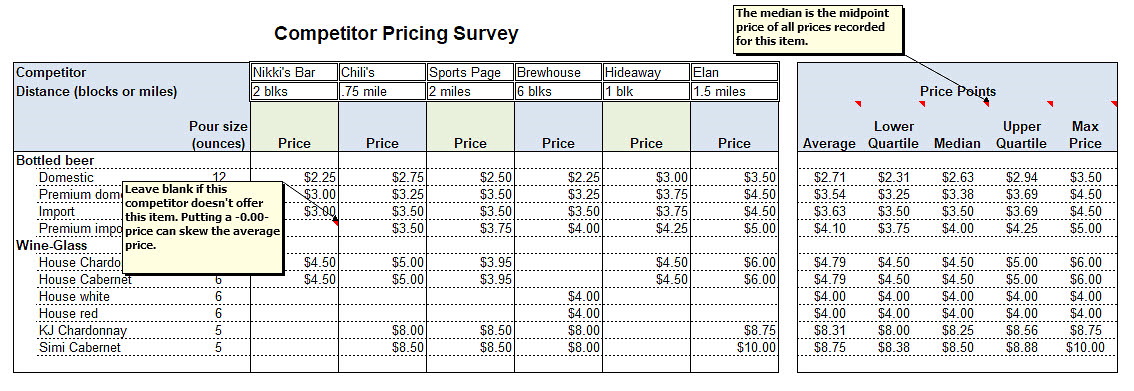 The Price is Right &##x28;Right&##x3f;&##x29; When and How to Raise Menu Prices