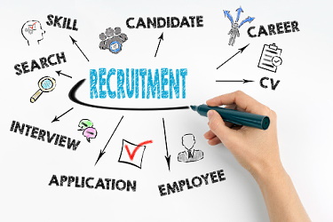 How Candidate Assessment Tools Can Increase New Hire Performance and Reduce Turnover