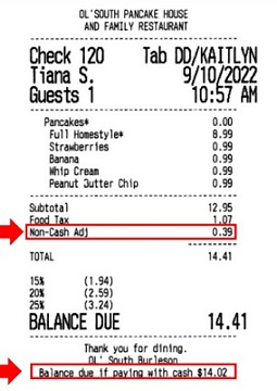 Stop Raising Prices, Consider This Instead