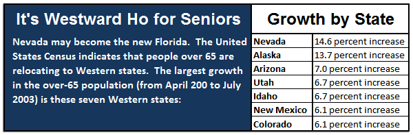 Serving Mature Patrons Goes Way Beyond Simply Offering a Senior Discount
