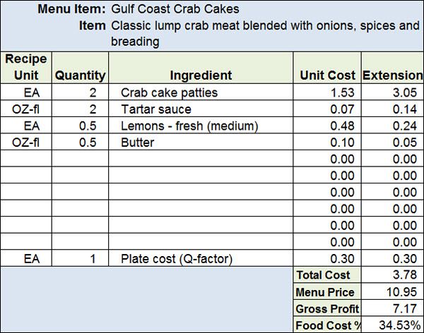 Menu & Recipe Cost Spreadsheet Template