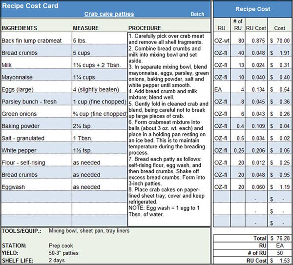 Menu & Recipe Cost Spreadsheet Template